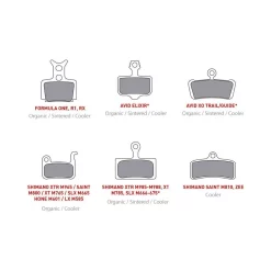 Pastillas Freno Onoff Cooler Formula ONE, R1, RX